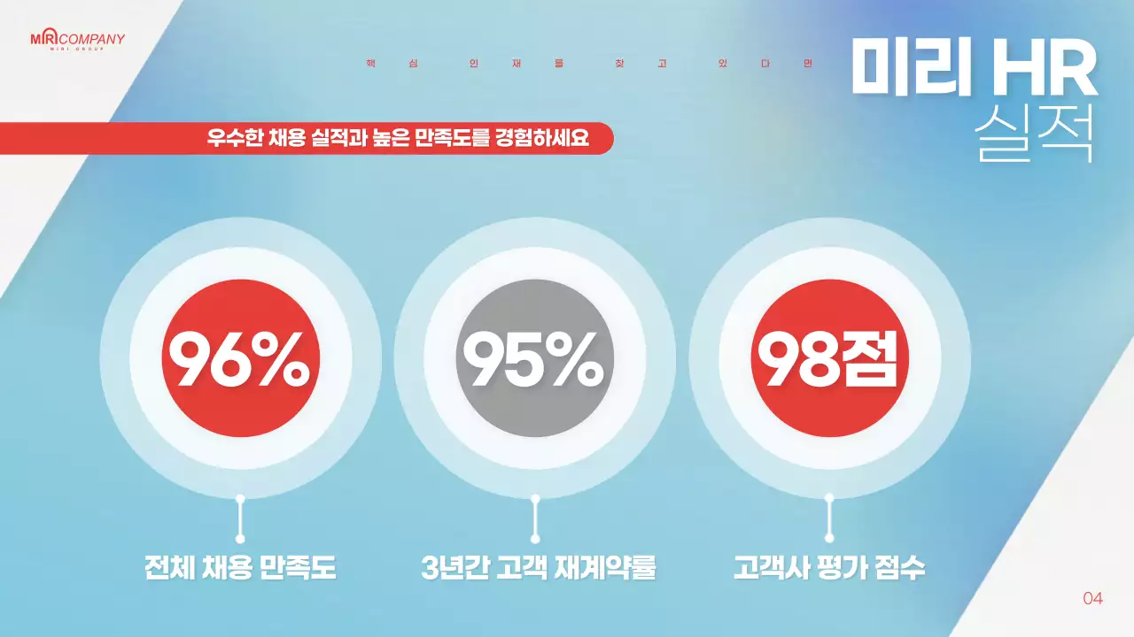 하늘색과 빨강의 강조된 헤드헌팅 제안서