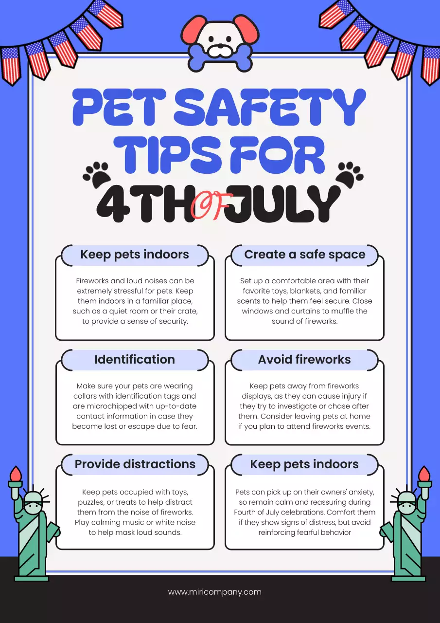 Blue Simple Pet Safety Guide Poster