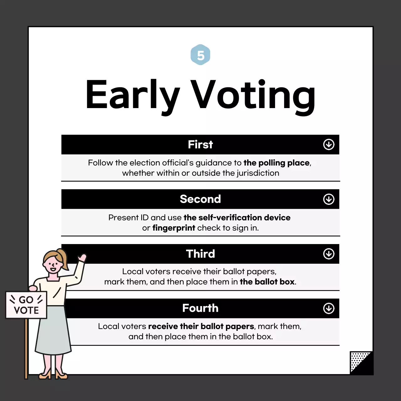 White Minimal Election Promotion Instagram Carousel
