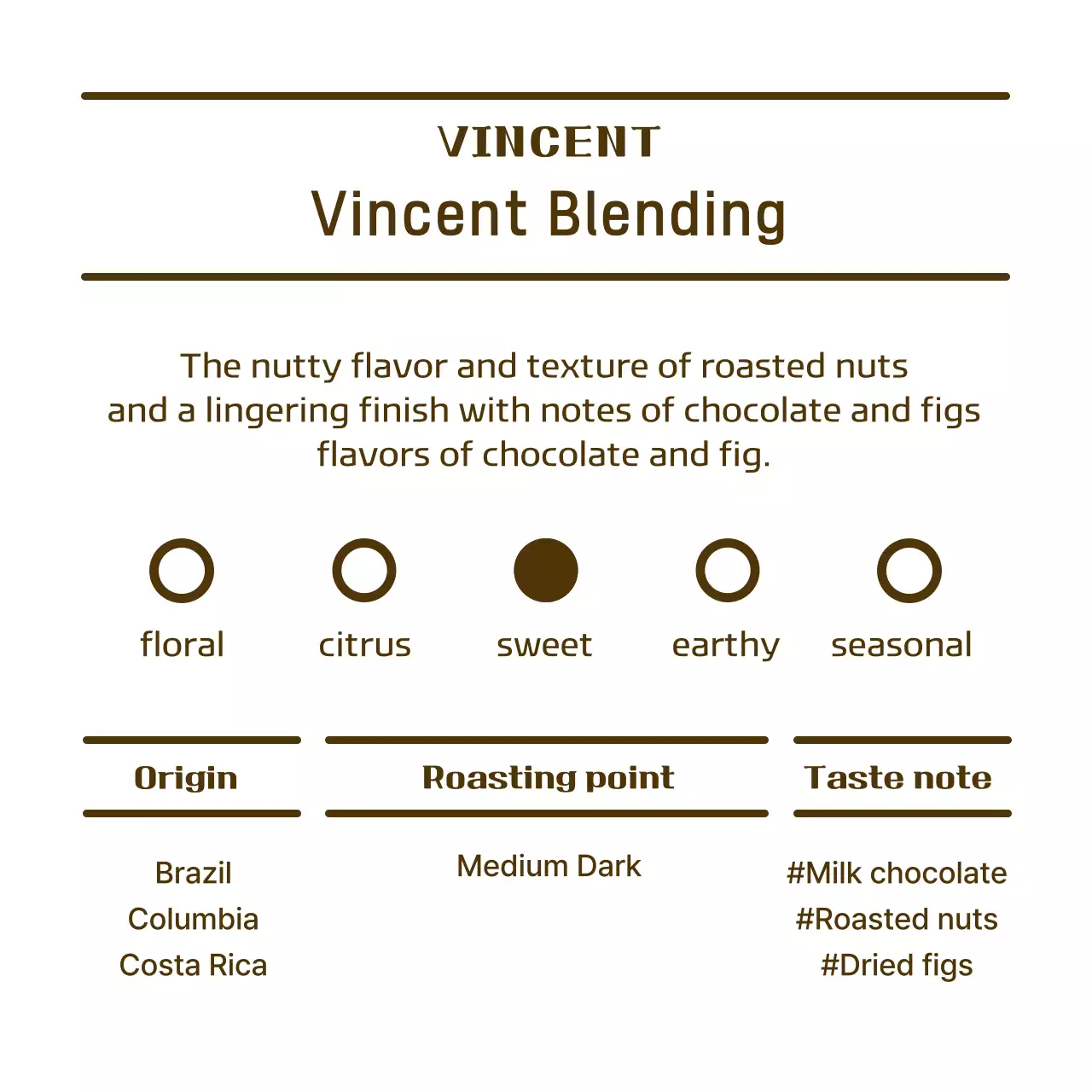 Apresentamos os grãos de café com um toque retro