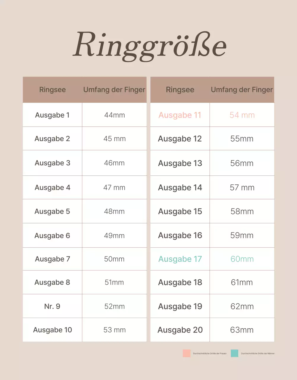 Bewerben Sie Ihre Schmuck-Checkpoint-Seite in Braun- und Beigetönen