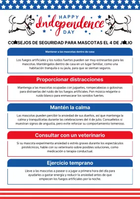 Consejos sencillos para mascotas en rojo y azul