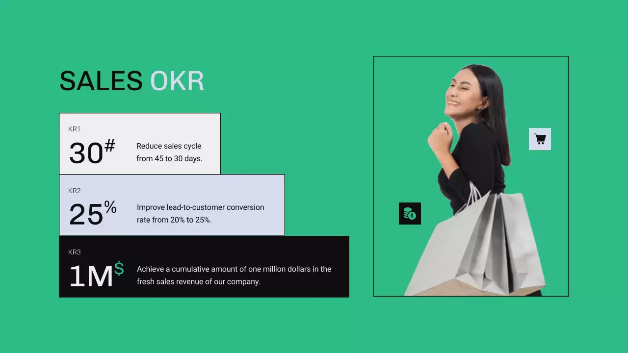 Green Modern Business Report Presentation