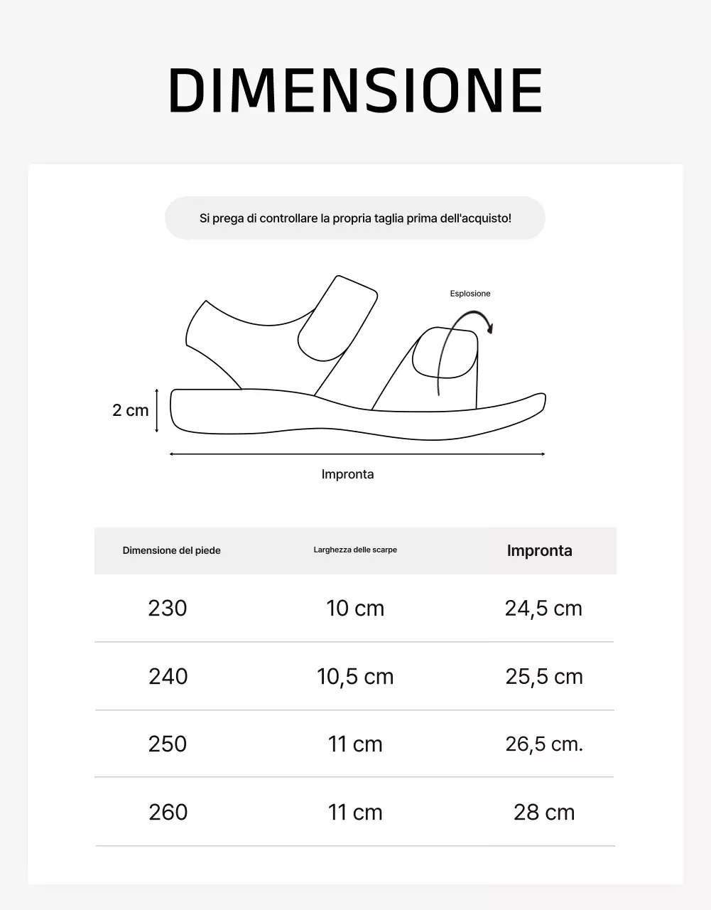 Una carrellata di scarpe estive semplici in verde e a prezzi accessibili