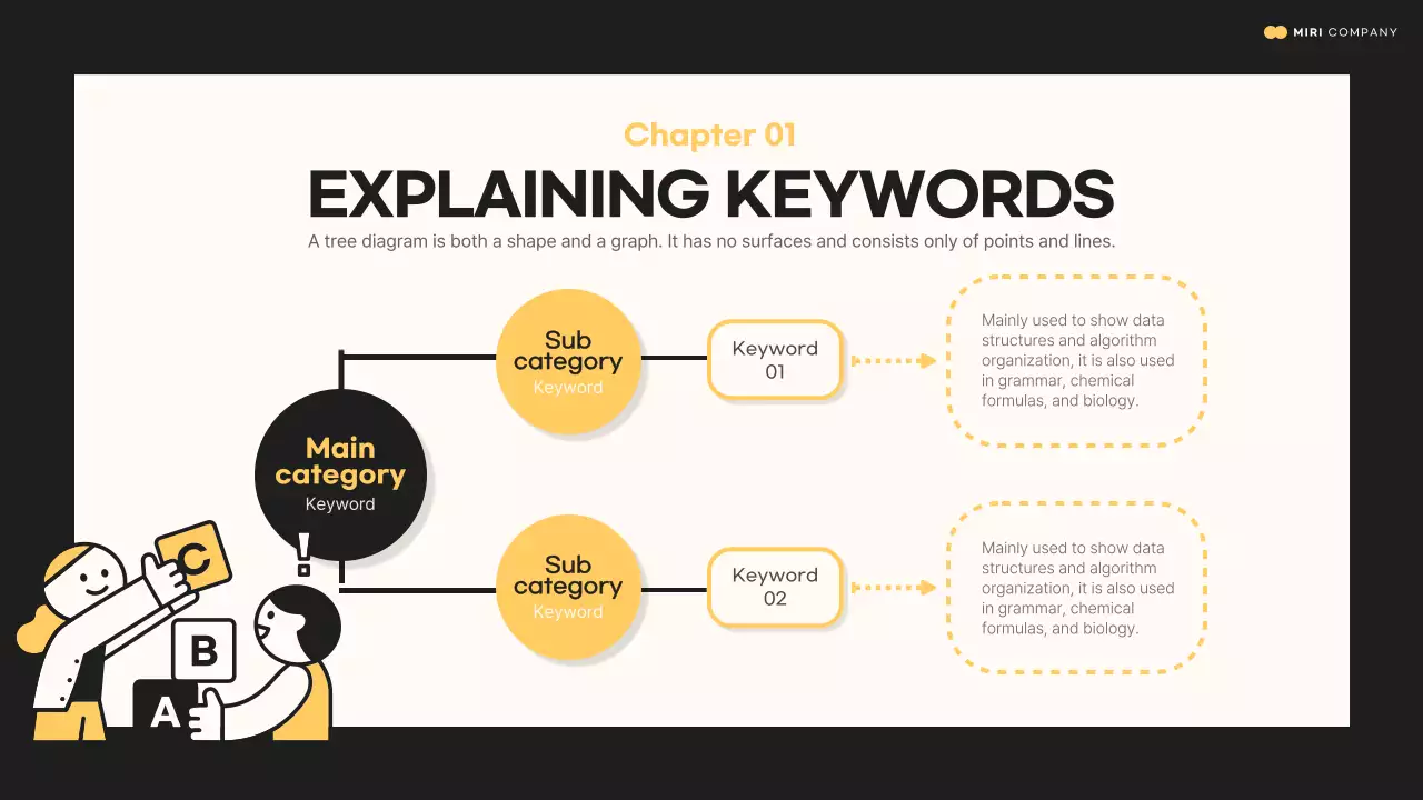 Yellow Modern Promotion Presentation
