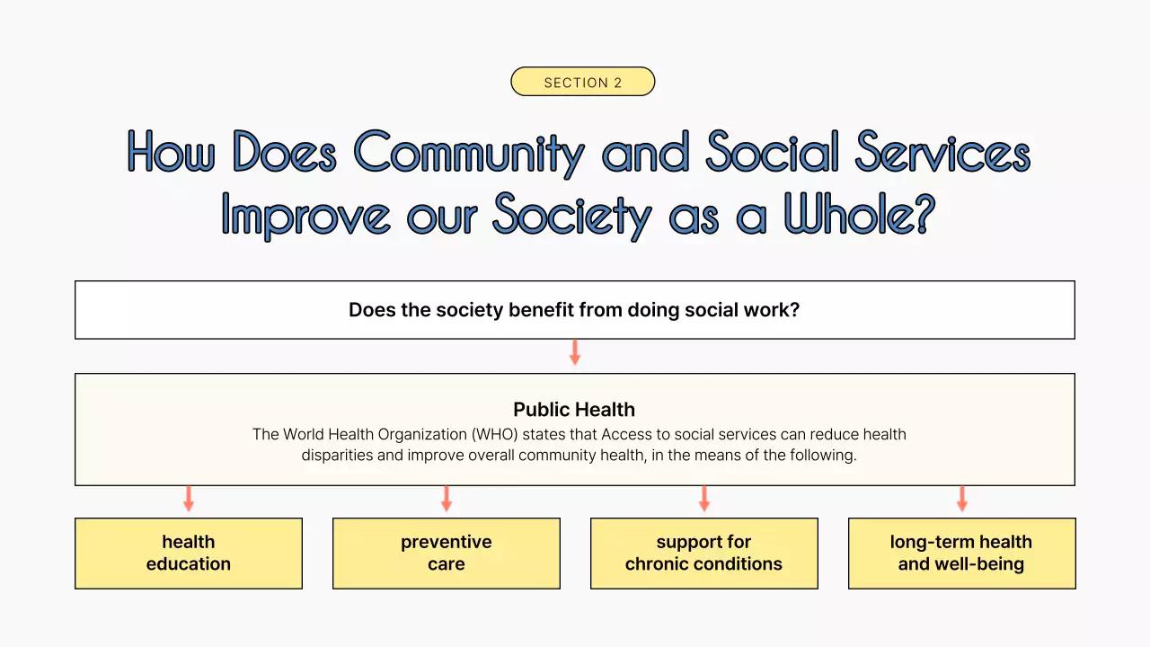 블루 심플 자원봉사자 프로모션 프레젠테이션