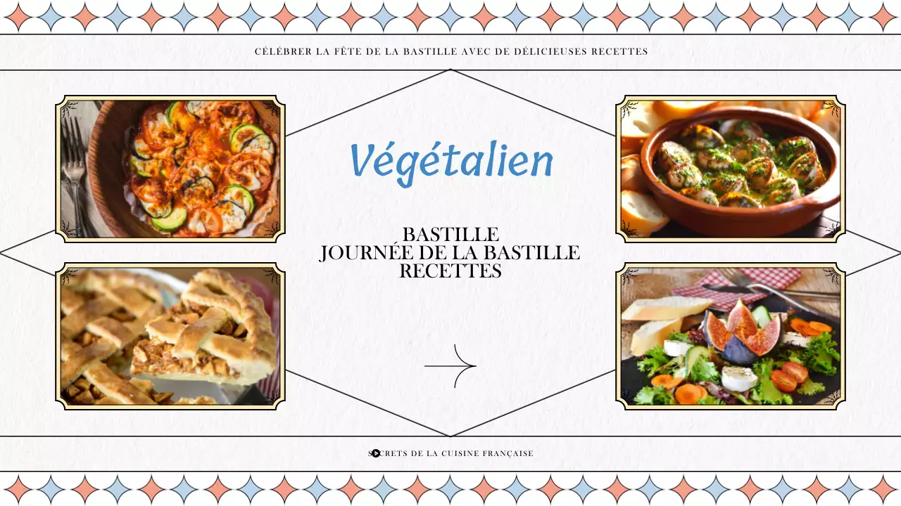 Description de la recette d'un plat français géométrique rose et bleu clair