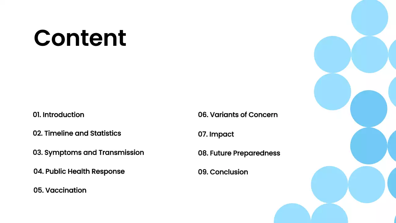 Blue Modern Pandemic Presentation