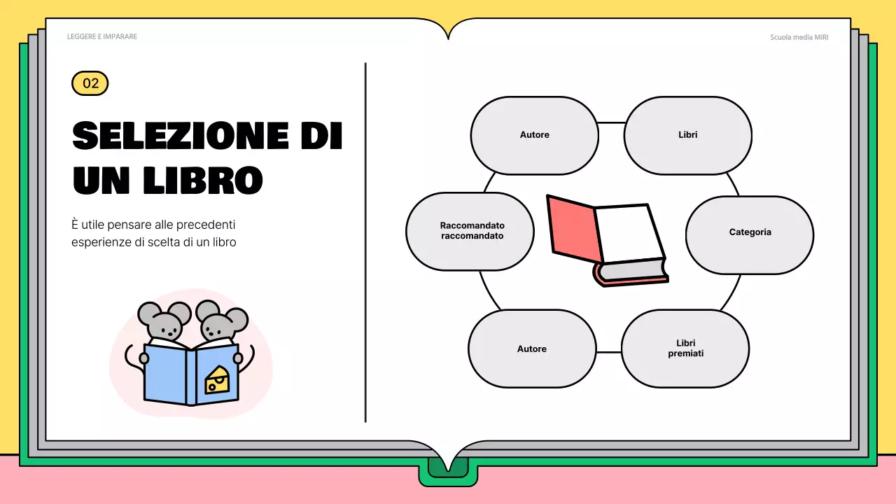 Simpatici materiali di lettura rosa e verdi