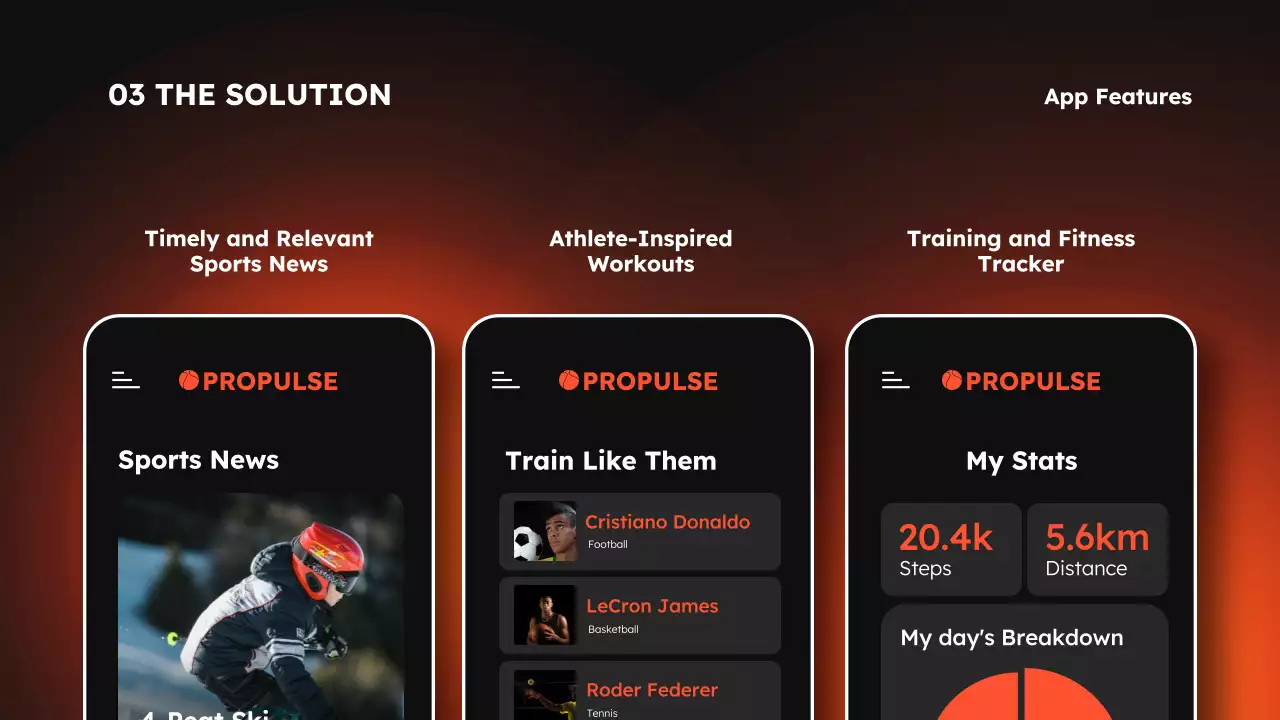 Orange Modern Sports Promotion Presentation