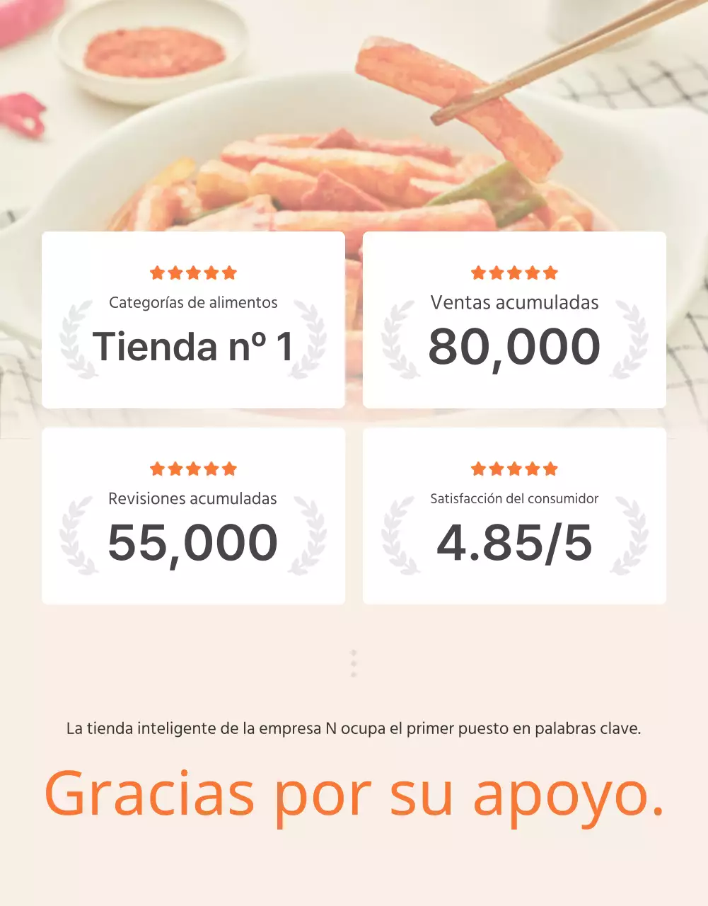 Promover la página de introducción de alimentos del kit básico de comida naranja y marfil