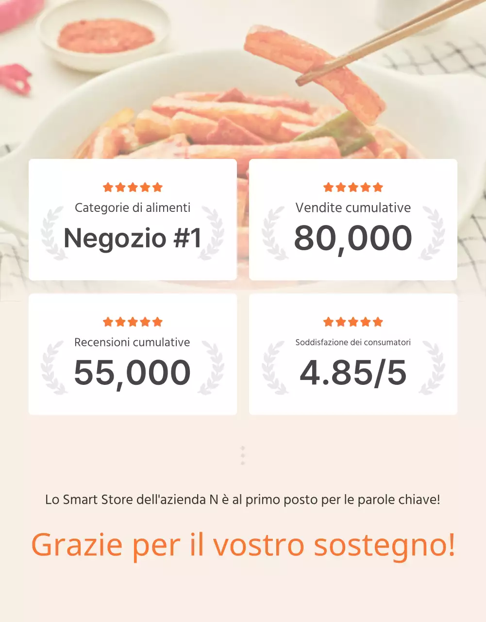 Promuovere la pagina introduttiva del kit pasto base arancione e avorio