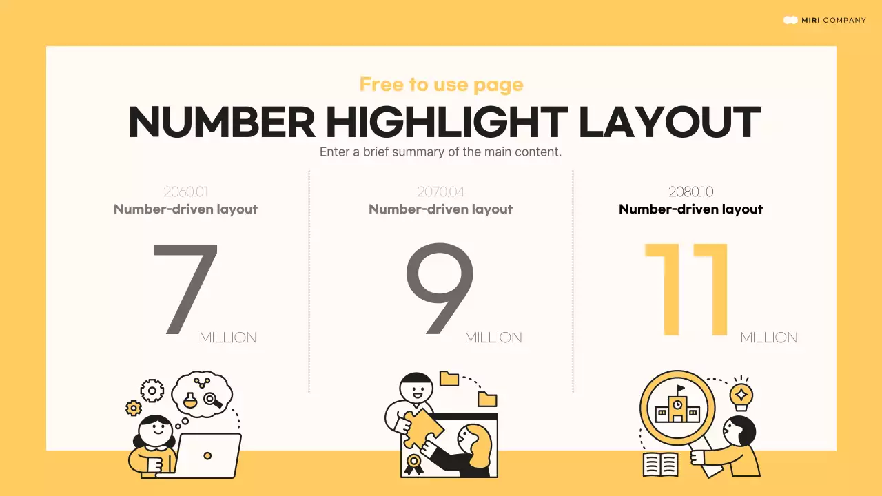 Yellow Modern Promotion Presentation