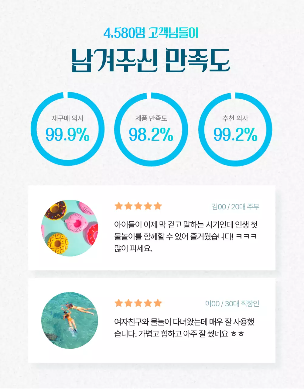 하늘색의 빈티지한 여름 아이템 이벤트 홍보