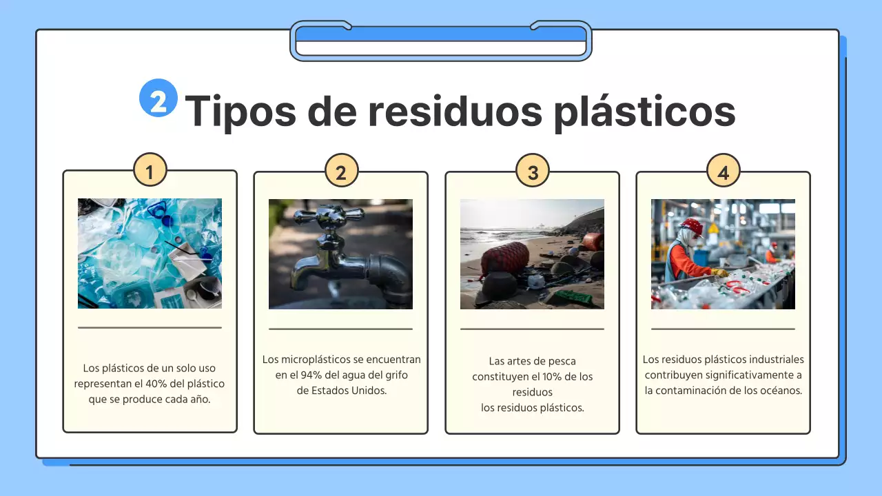 Un sencillo vídeo de formación azul y amarillo sobre cómo proteger nuestros océanos