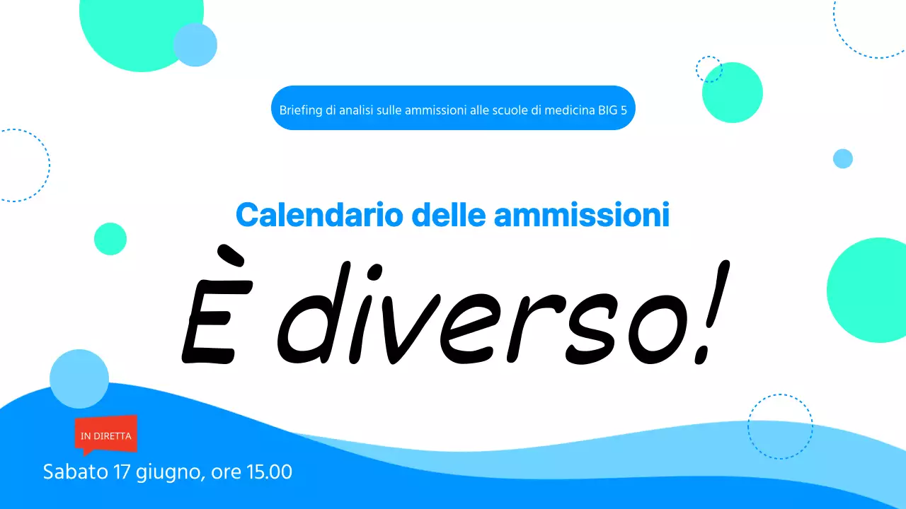 Promuovere un semplice briefing di analisi delle ammissioni alla scuola di medicina, di colore azzurro e bianco.