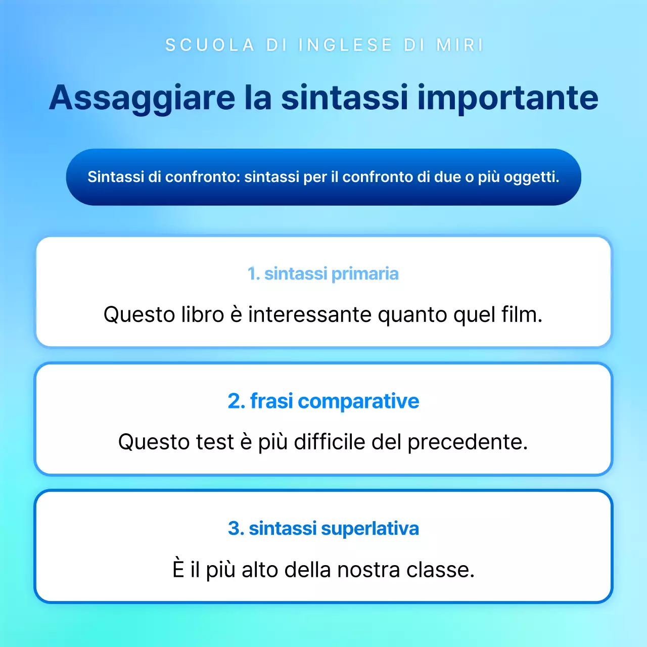 Stile accento blu e menta per promuovere le lezioni speciali estive del TOEIC