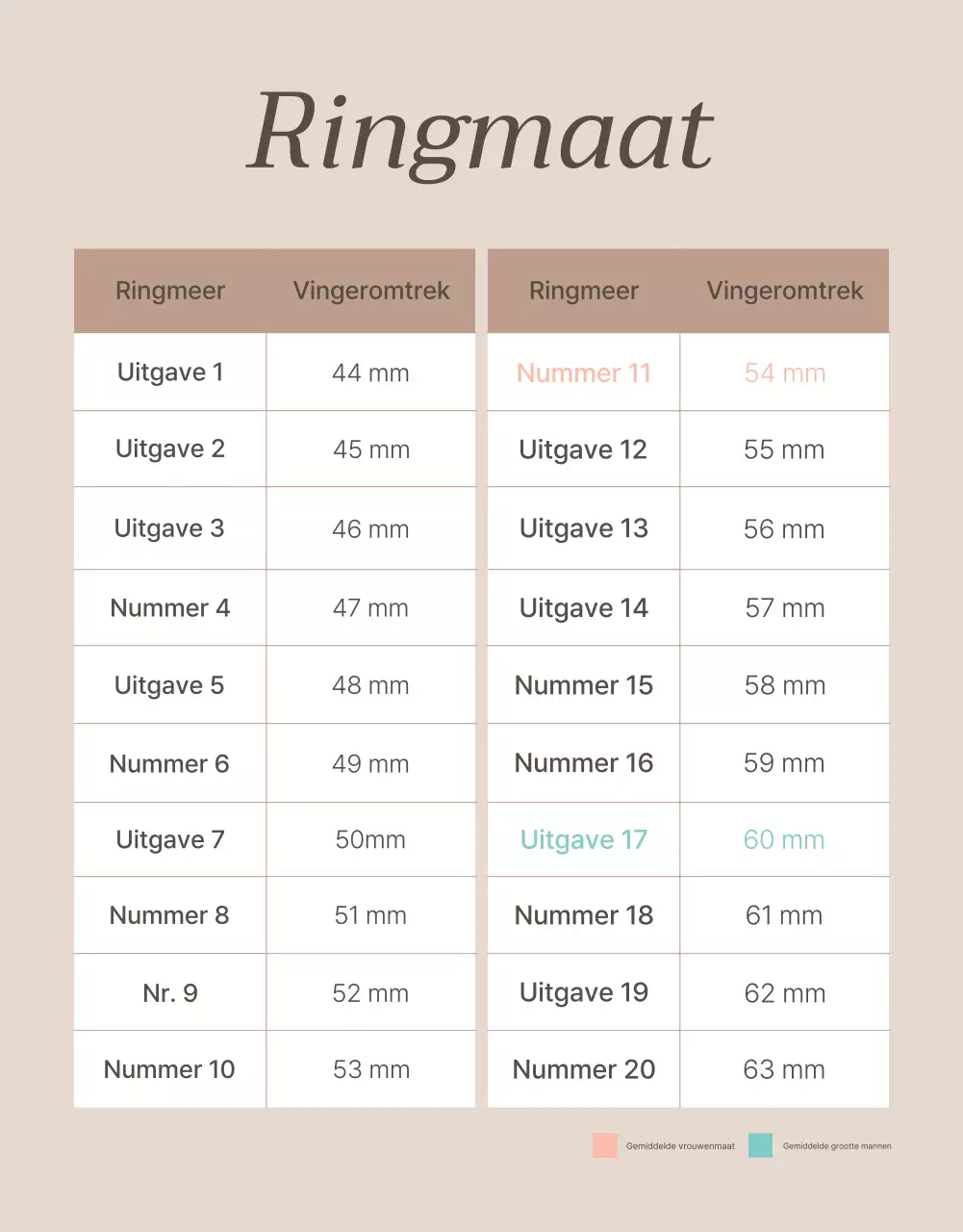 Promoot uw pagina met juwelencheckpoints in bruin en beige