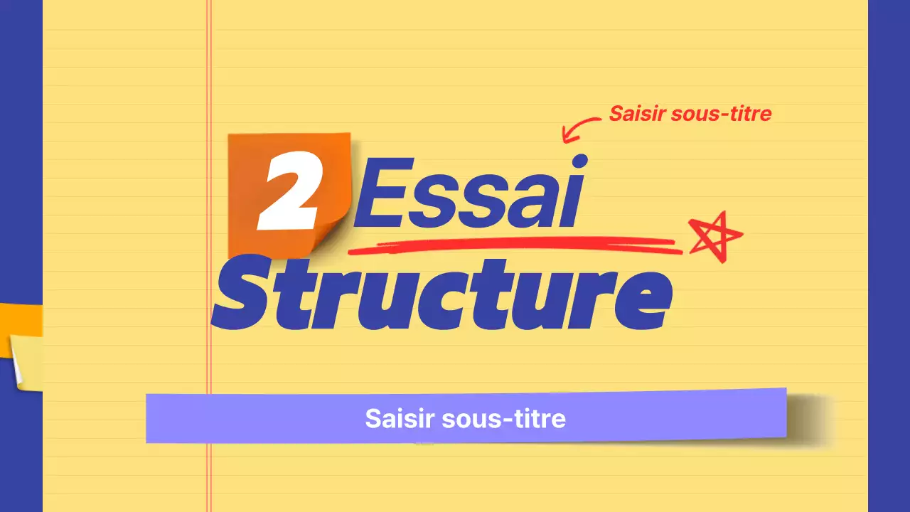 Informations sur l'annonce surlignées en jaune et bleu marine