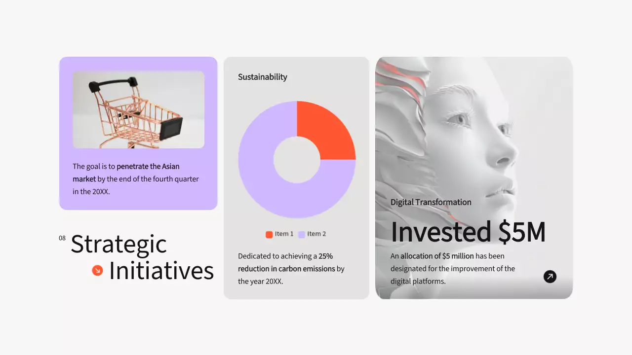 Orange Modern Investor Presentation