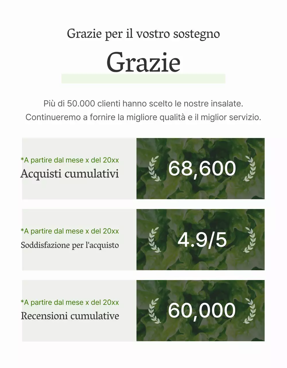 Promuovere un'insalata semplice con descrizione introduttiva bianca e chartreuse