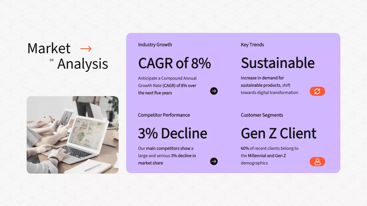 Orange Modern Investor Presentation