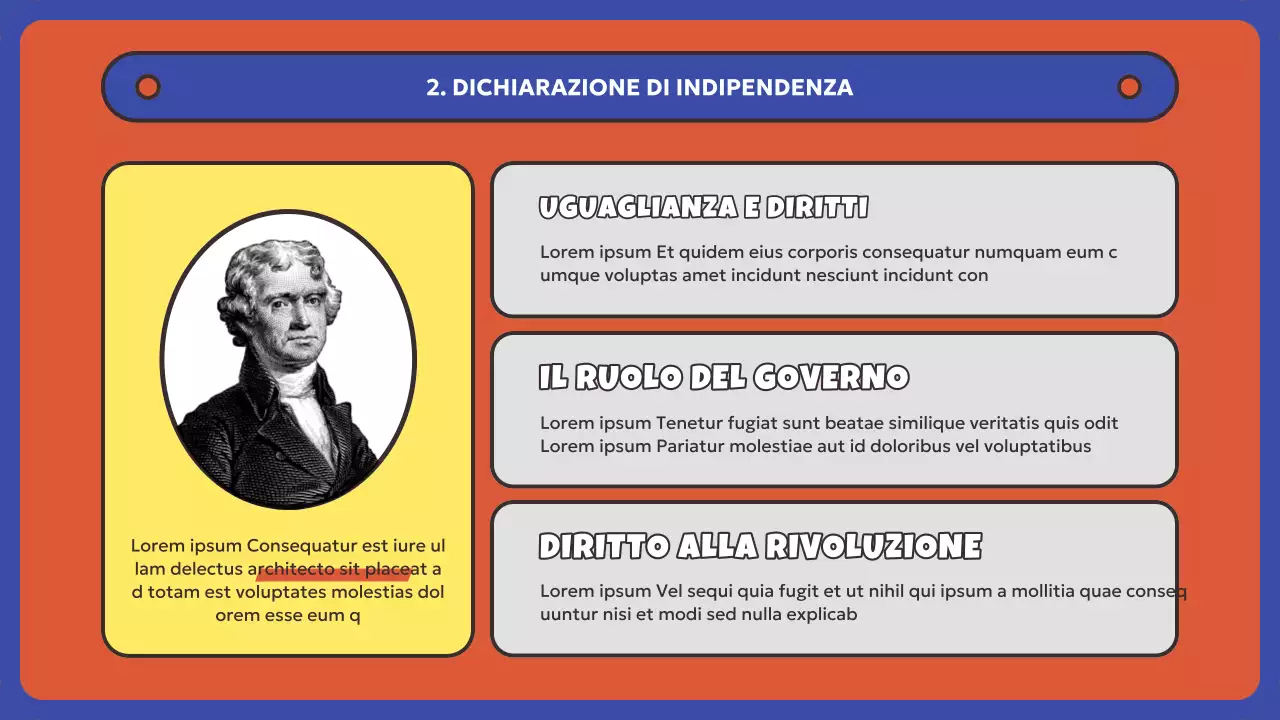 Risorse per il Giorno dell'Indipendenza americana rosso e blu
