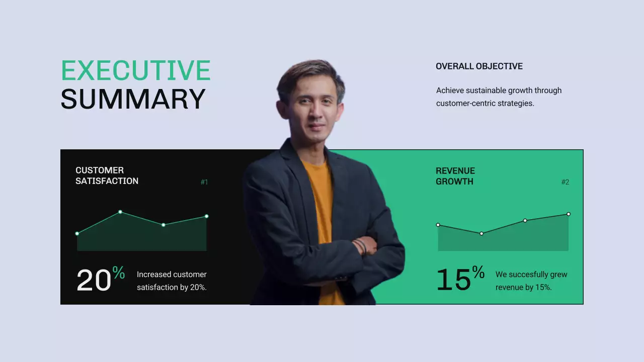 Green Modern Business Report Presentation