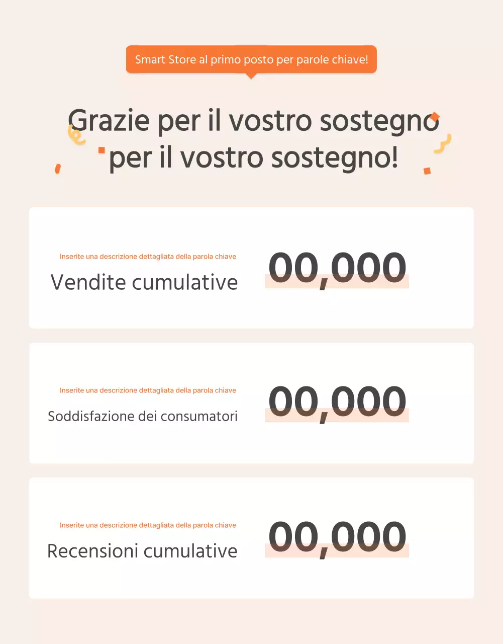 Promuovere la pagina introduttiva del kit pasto base arancione e avorio