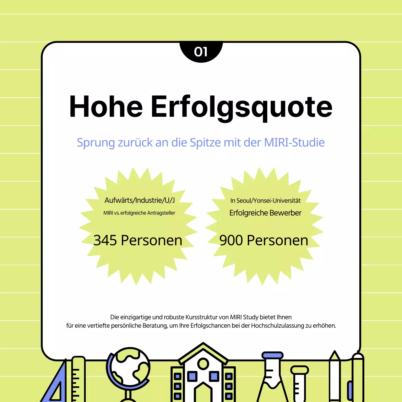 Ein hübscher Schulprospekt in Chartreuse und Hellblau