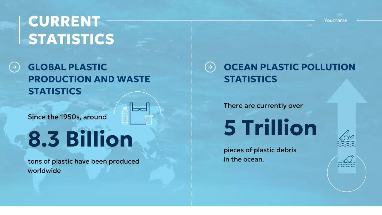 Blue Modern Ocean Guide Presentation