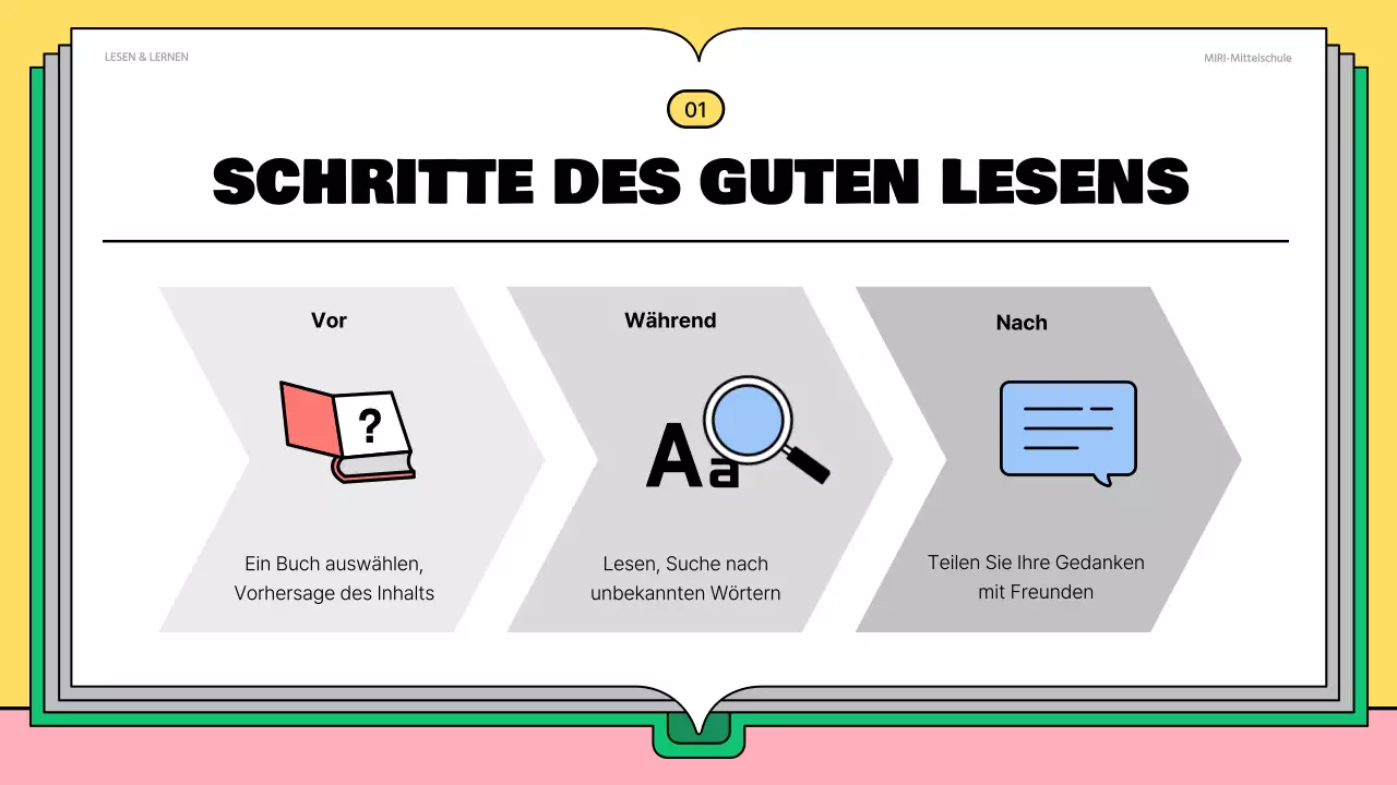 Niedlicher Lesestoff in Rosa und Grün