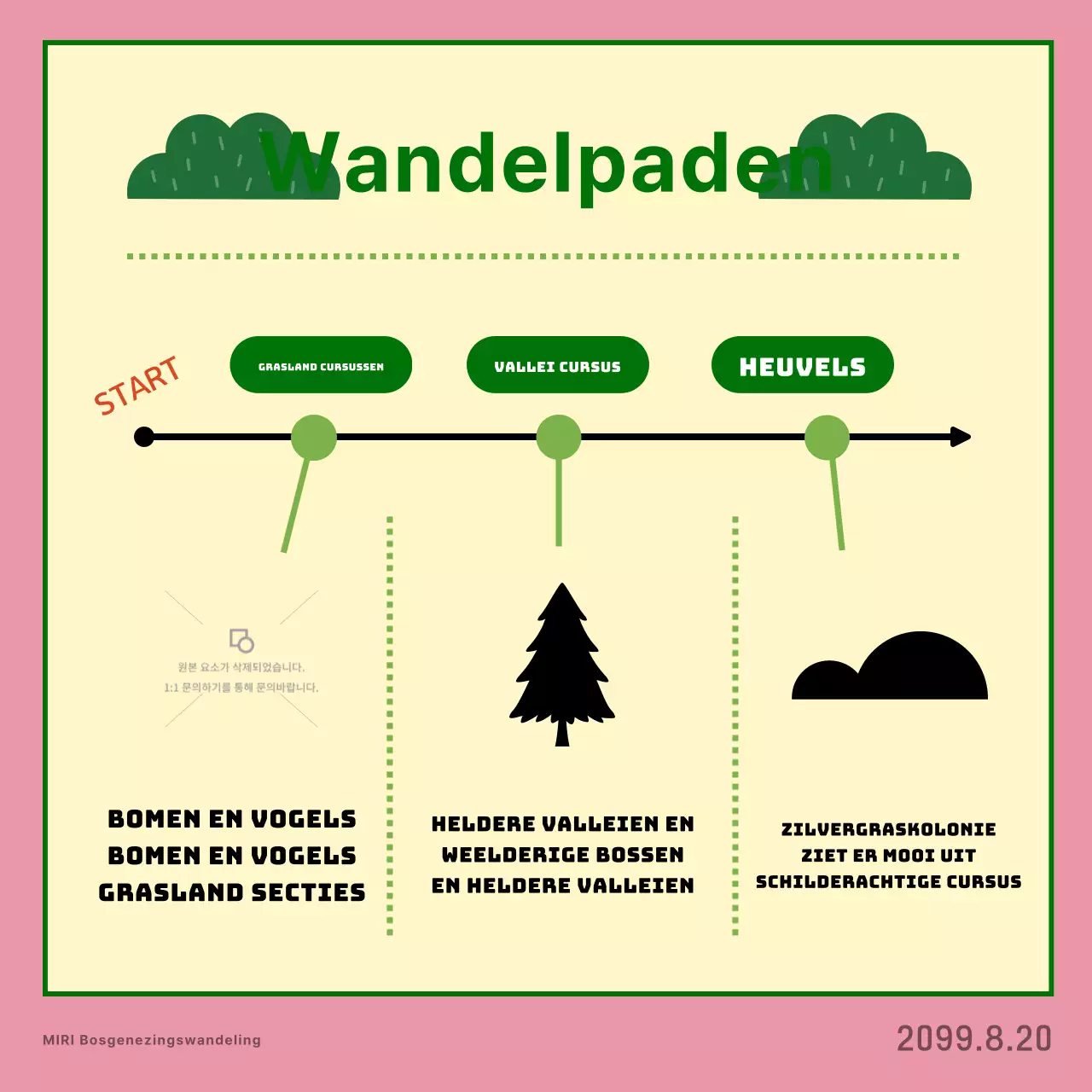 Het roze wandelprogramma promoten