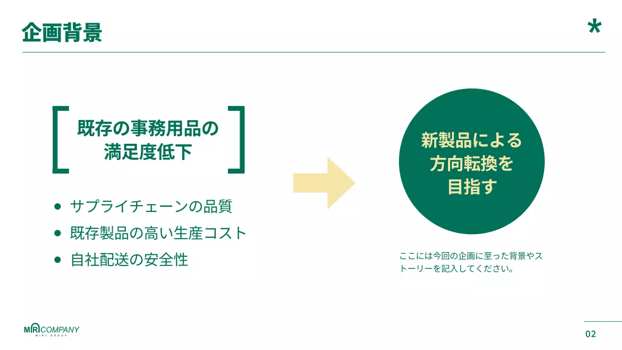 緑 シンプル ビジネス 提案書 プレゼンテーション