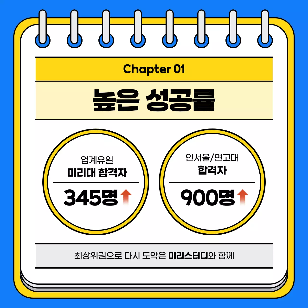 파랑과 노랑의 팝한 입시학원 홍보