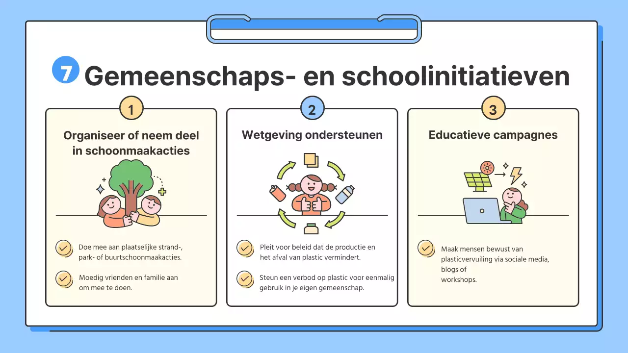 Een eenvoudige blauw-gele trainingsvideo over hoe we onze oceanen kunnen beschermen