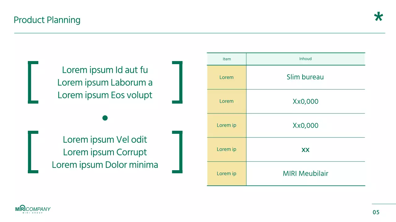 Rapporten voor productplanning groen gemarkeerd