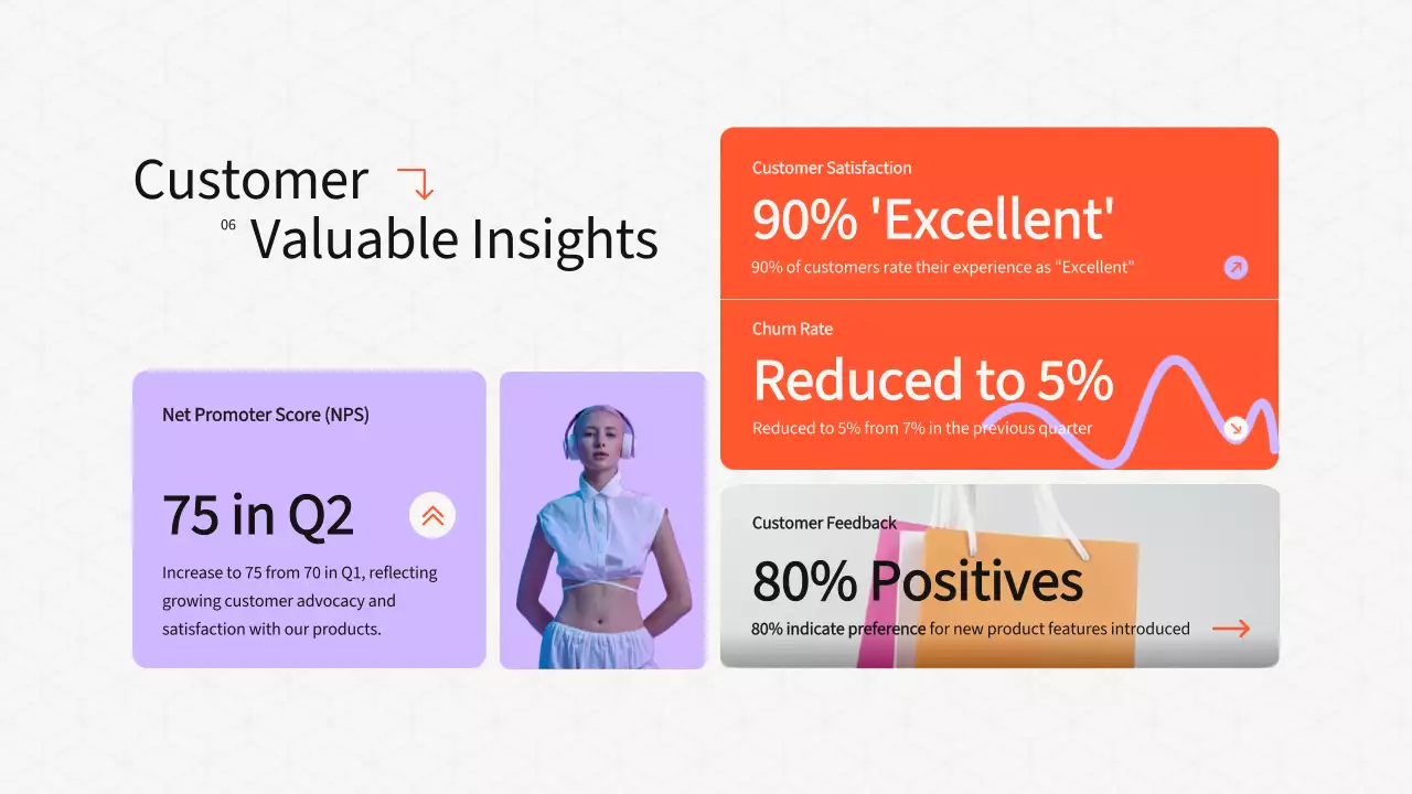 Orange Modern Investor Presentation