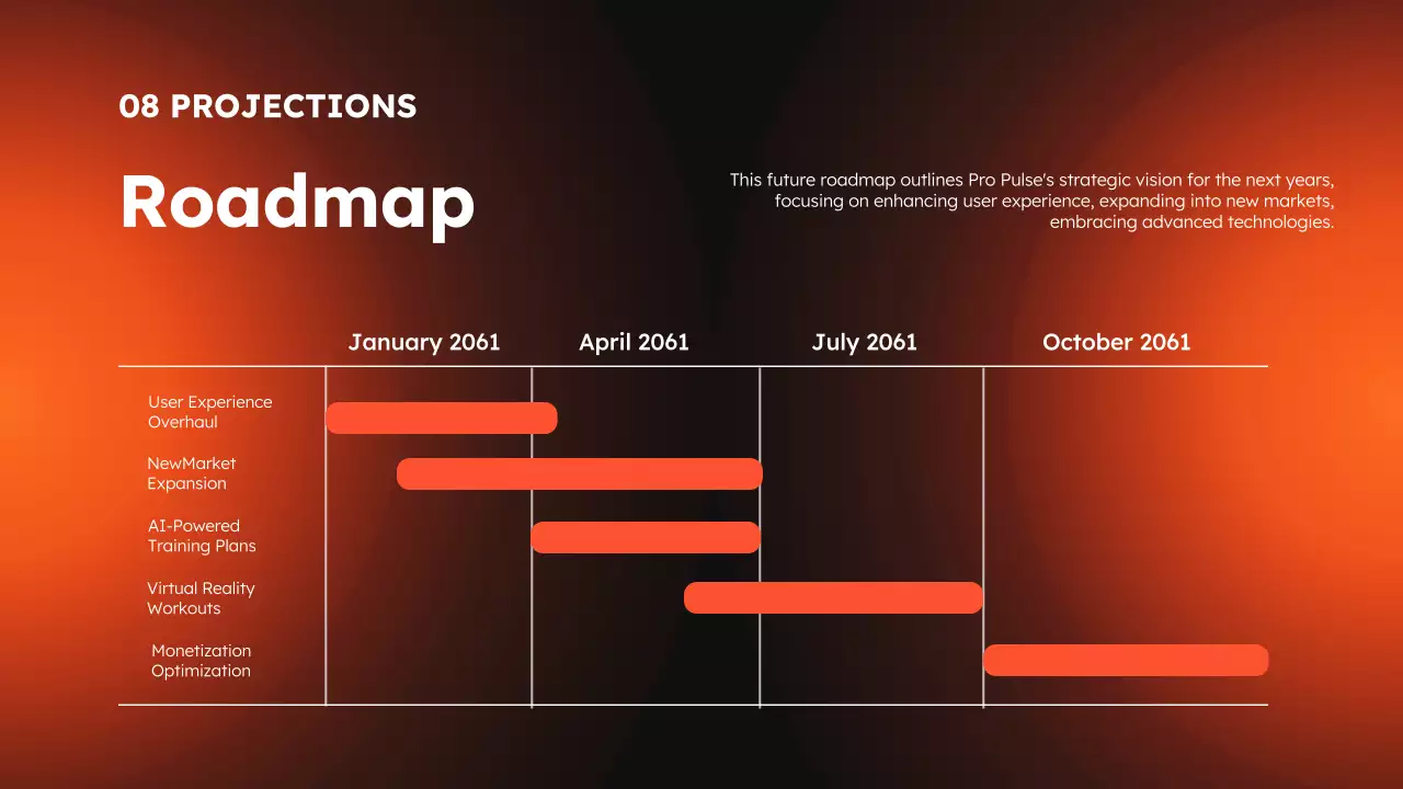 Orange Modern Sports Promotion Presentation