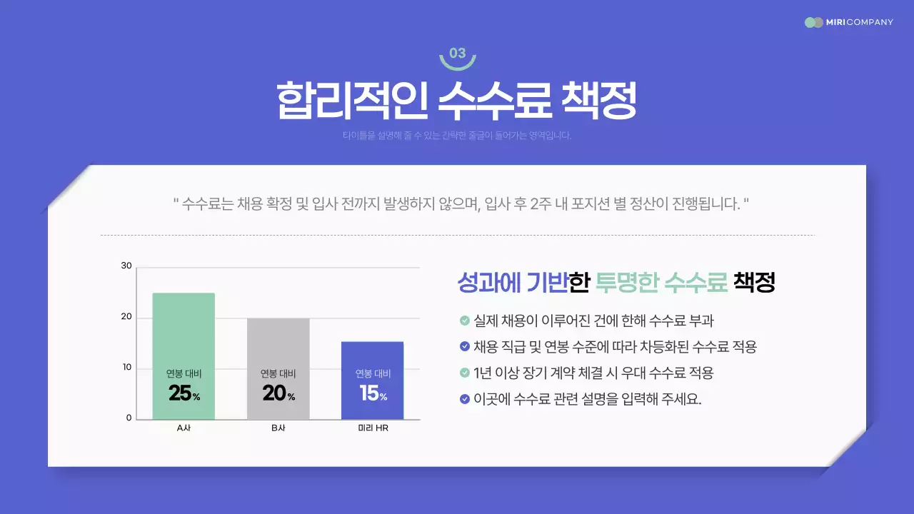 파랑과 민트의 심플한 HR헤드헌팅 제안서