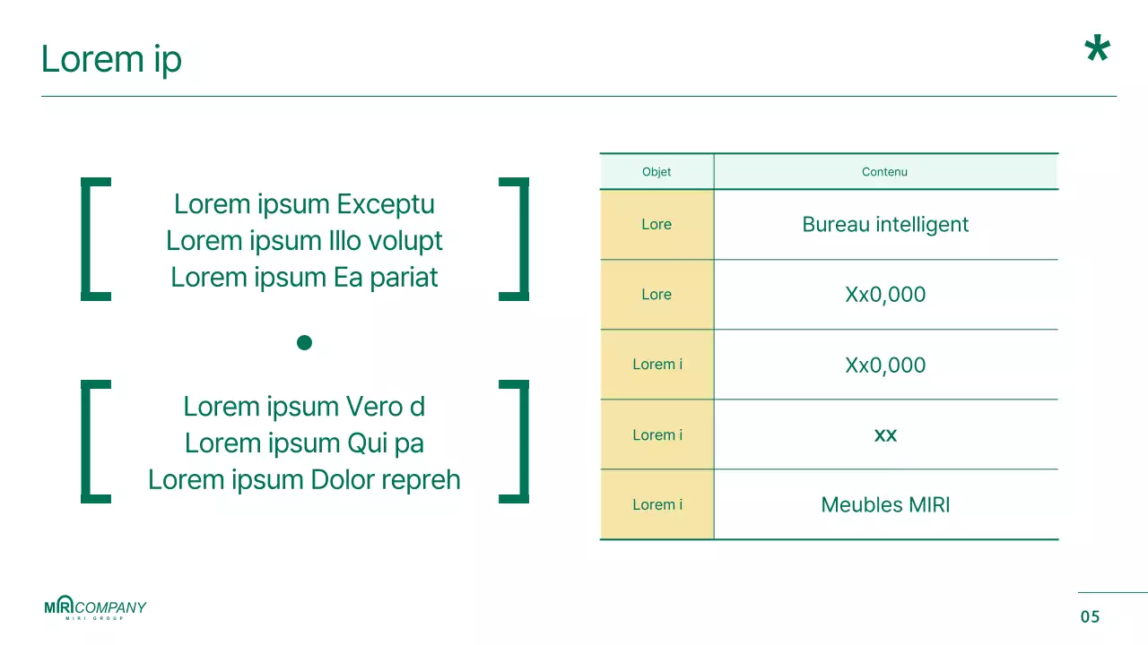 Rapports sur la planification des produits surlignés en vert