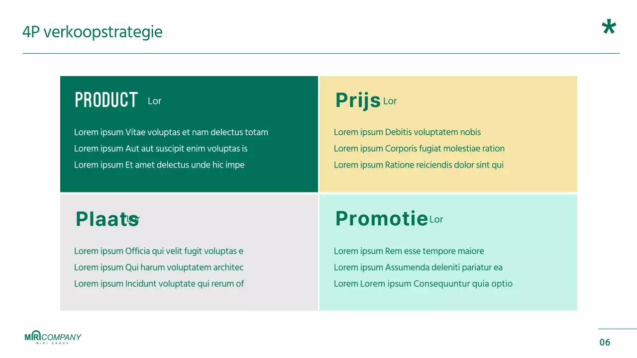 Rapporten voor productplanning groen gemarkeerd