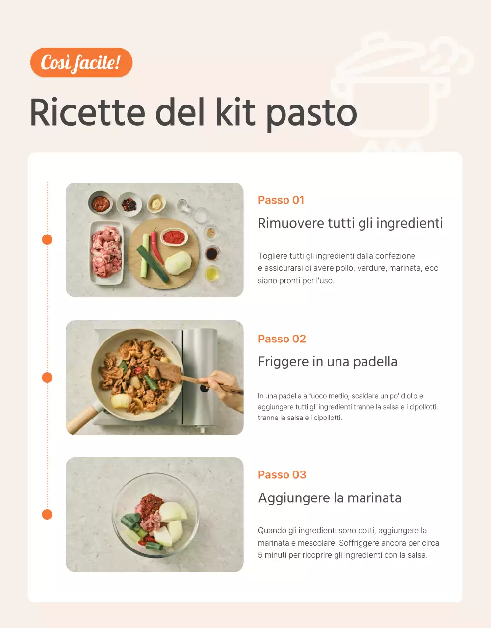Descrivere e promuovere gli alimenti di base dei kit pasto in Orange e Ivory.