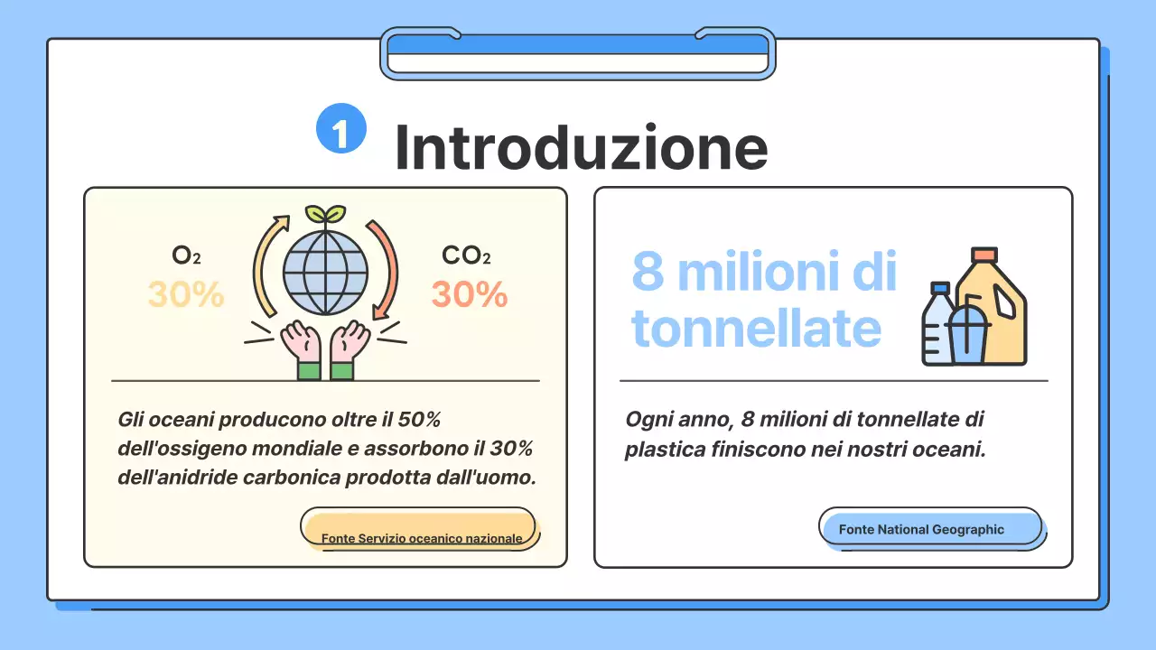 Una semplice guida blu e gialla per la conservazione degli oceani