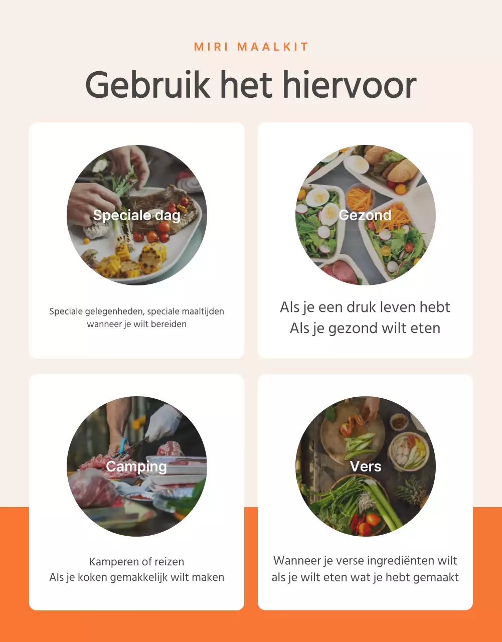 Bevorderen van basismaaltijdenpakket voedselcontrolepunten van oranje en ivoor