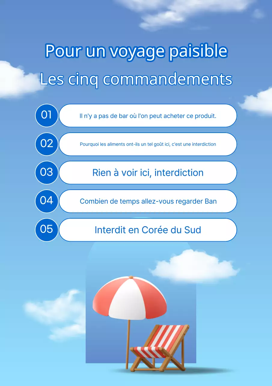 Une collection d'interdictions de voyager bleu et blanc très tendance dans les 5 commandements