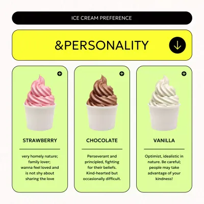 Yellow Modern Personality Guide Social Media Post