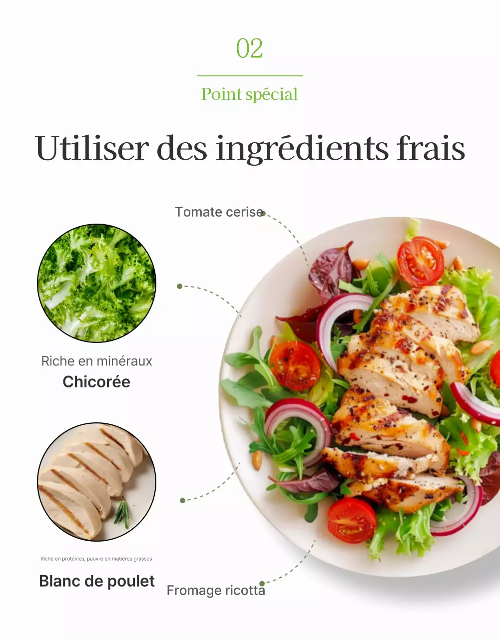 Promouvoir une simple page de détails sur les salades blanches et chartreuses