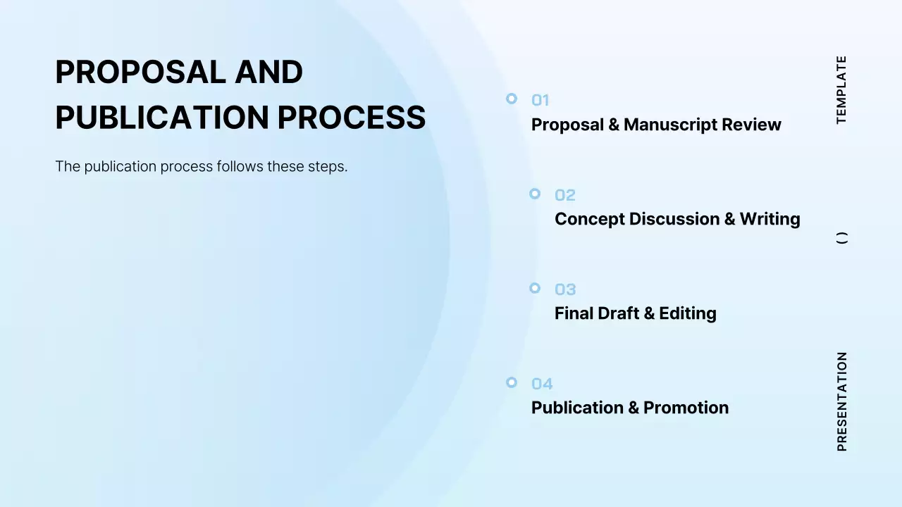 Presentasi Buku Modern Biru