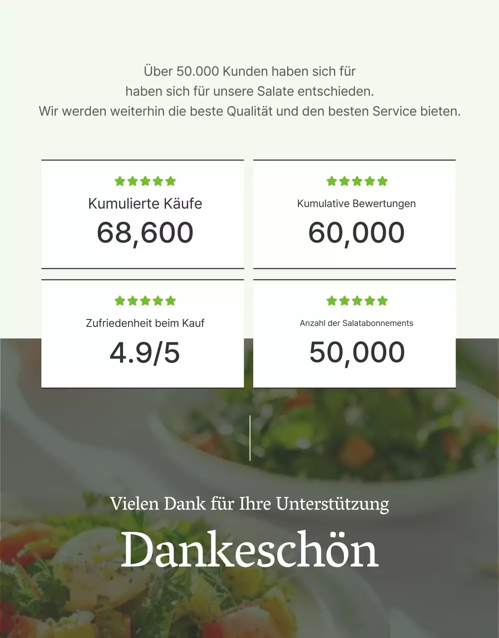 Bewerben Sie einen einfachen Salat mit weißer und chartreuser Intro-Beschreibung